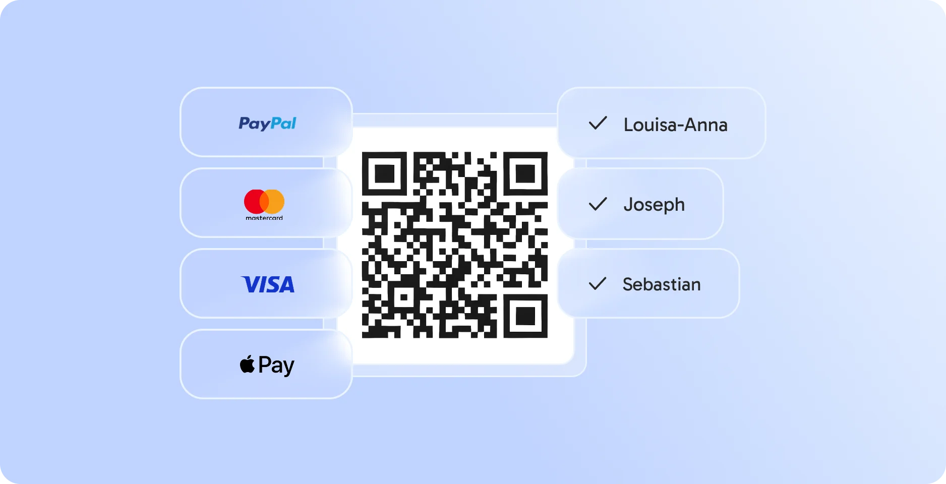 QR Check-in App – fast, stress-free guest entry