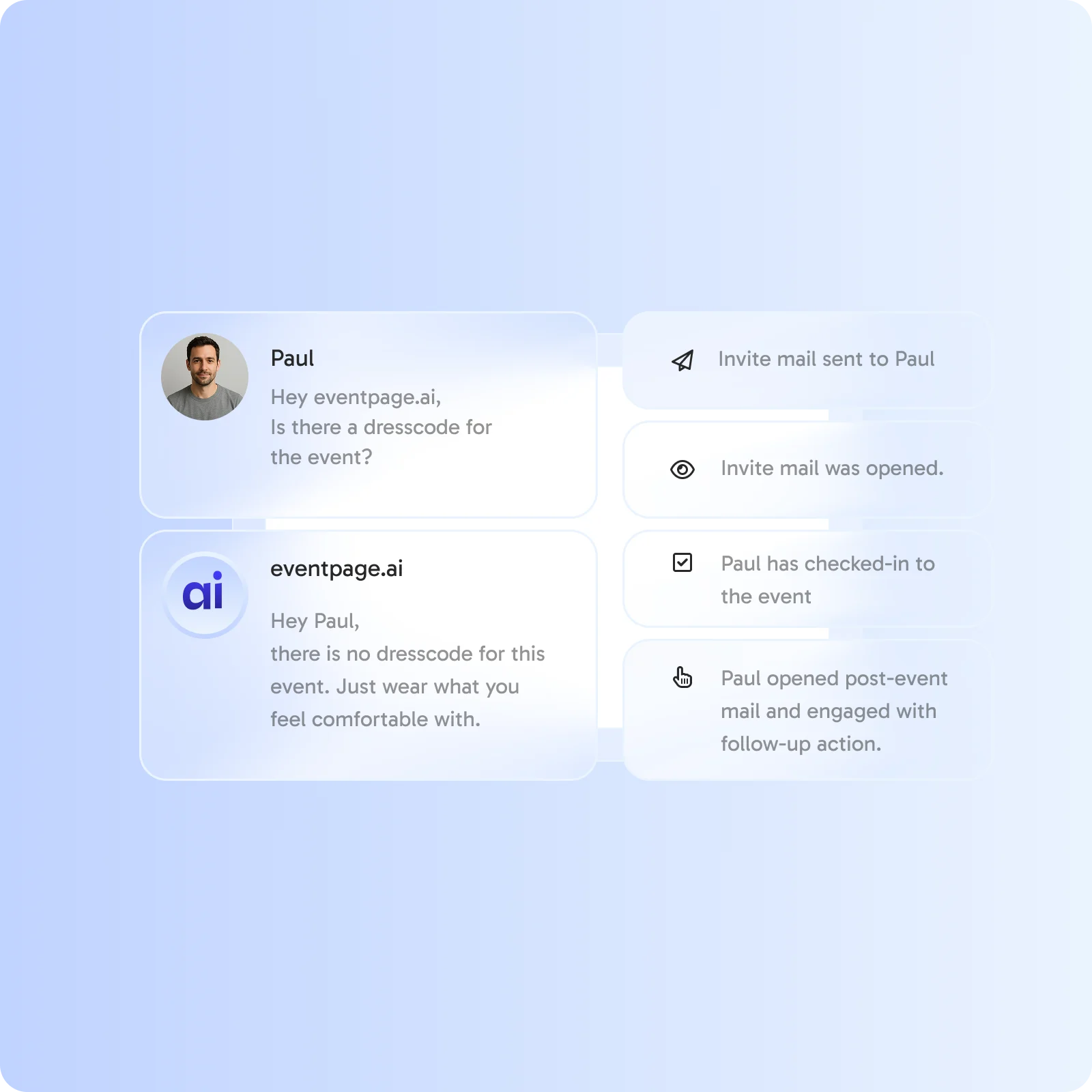 Targeted guest communication.