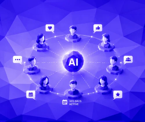 Low-poly illustration of an AI hub connecting community members through digital interactions, symbolizing 365 days of active engagement between events.