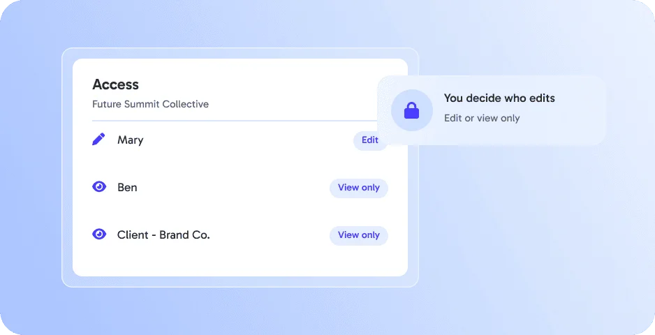 Access Control