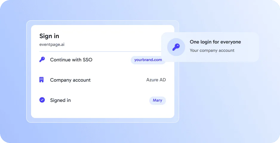 SAML-based SSO