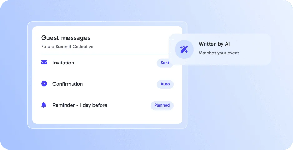 Invitations & reminders that get read