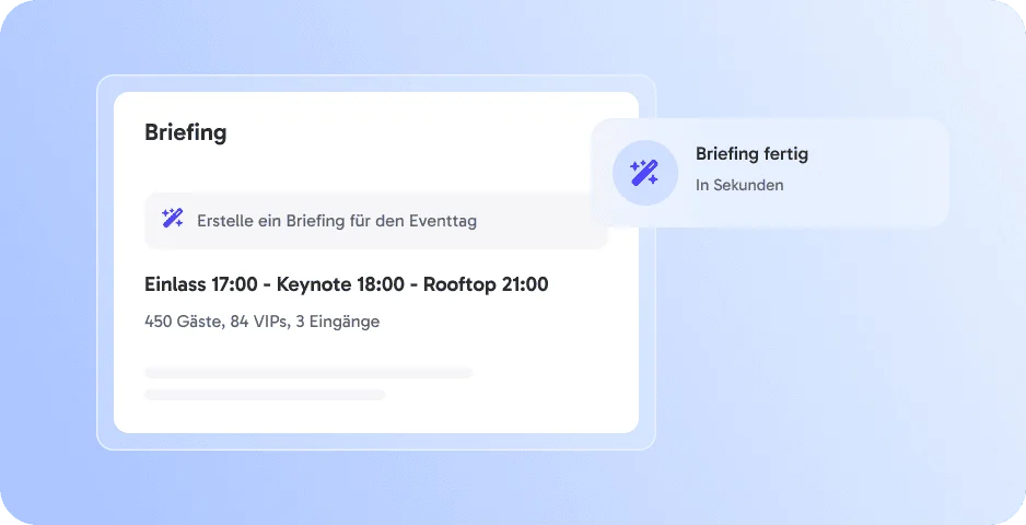 KI-Briefing ‑ professionelle Briefings auf Knopfdruck