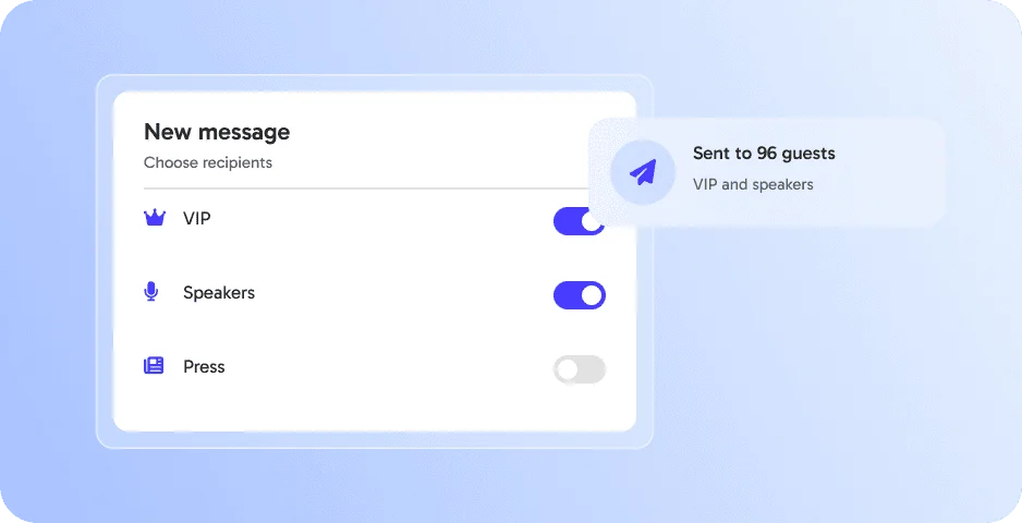 Targeted Guest Messaging ‑ communicate with impact