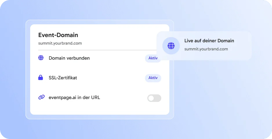 Eigene Domain & Absenderadresse ‑ Vertrauen mit jeder Einladung