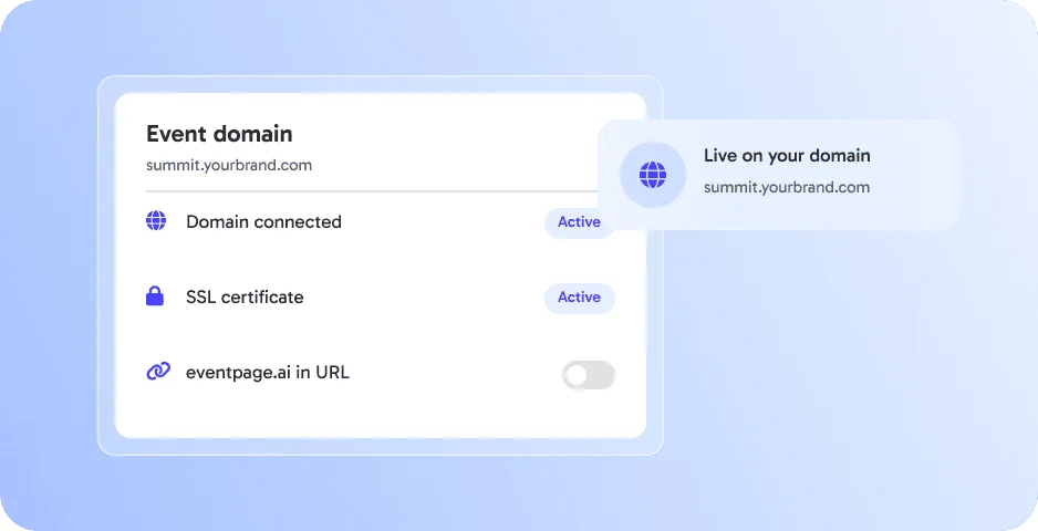 Own Domain & Sender Address ‑ build trust with every invite