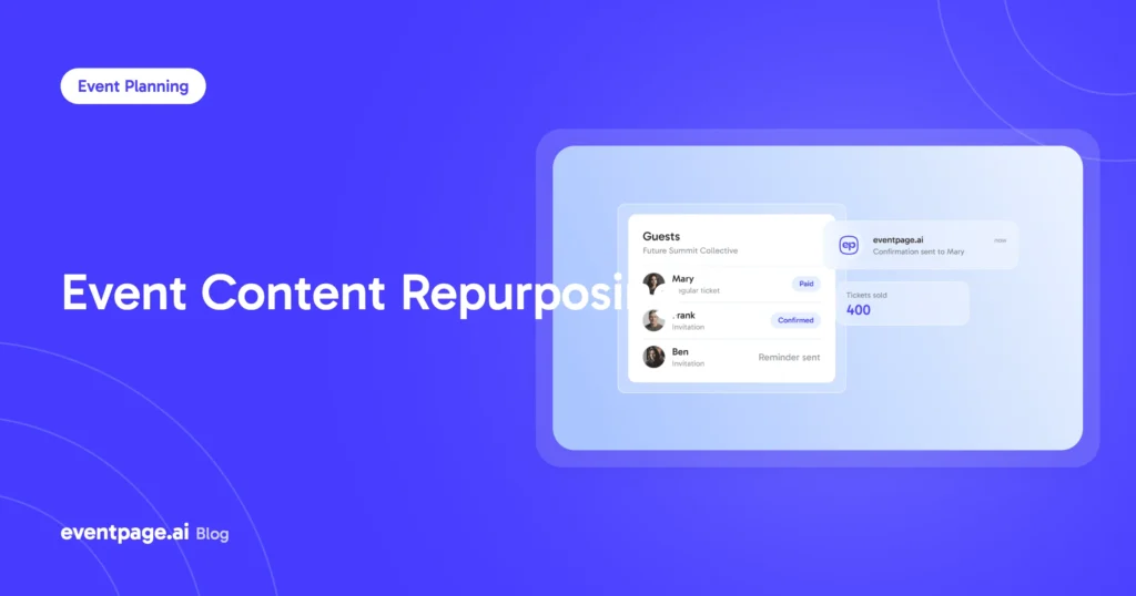 Event Content Repurposing