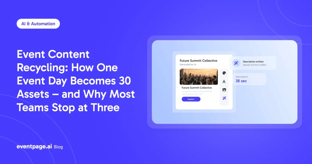 Event Content Recycling: How One Event Day Becomes 30 Assets – and Why Most Teams Stop at Three