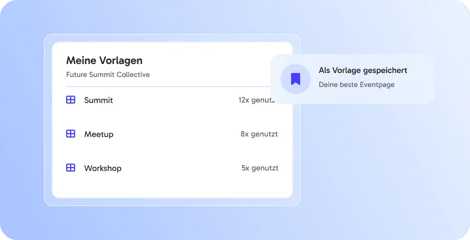 Gebrandete Vorlagen