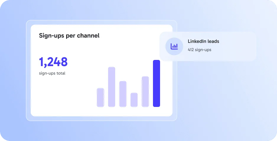 Campaign Tracking ‑ optimize your marketing spend