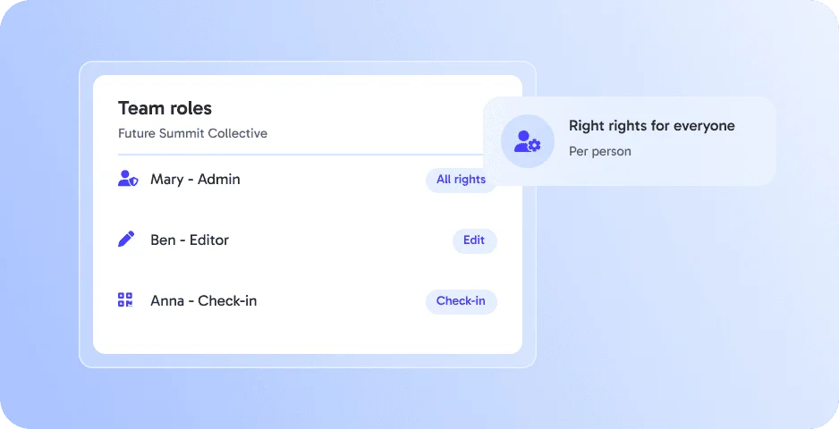 Role Management ‑ control access with ease