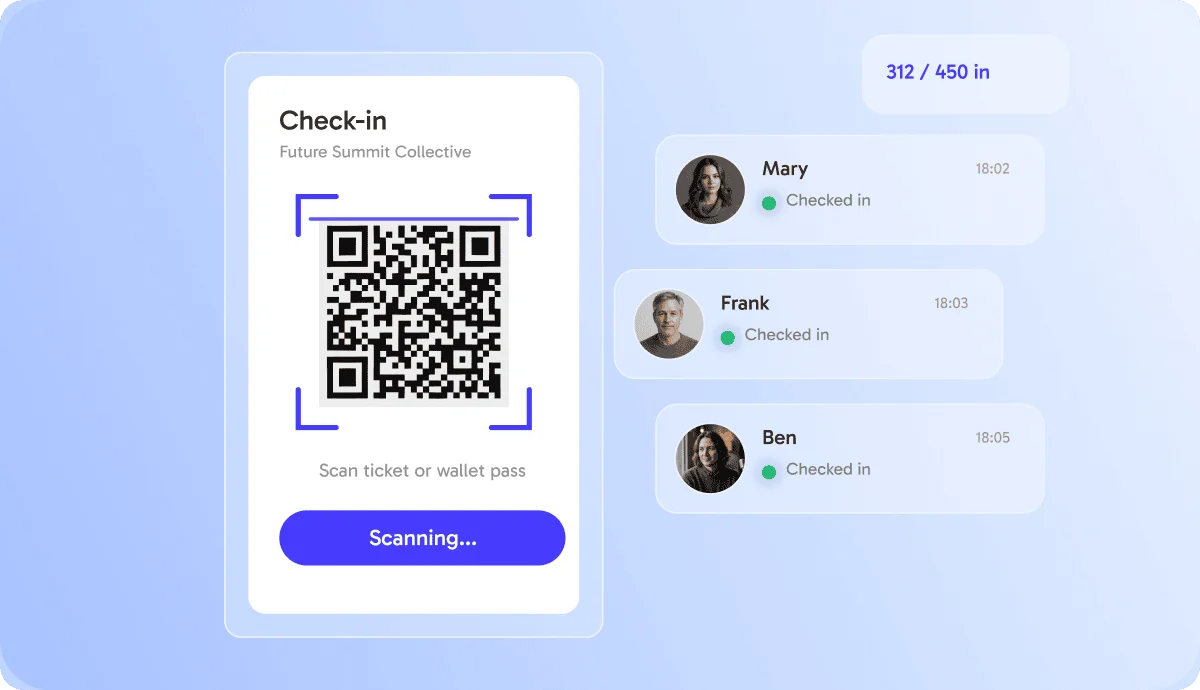 Training & go-live
