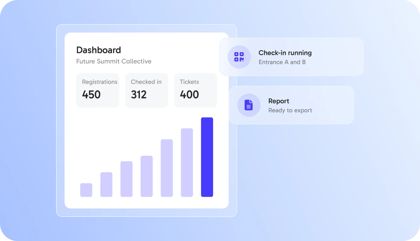 Step 3: Check-in and live numbers
