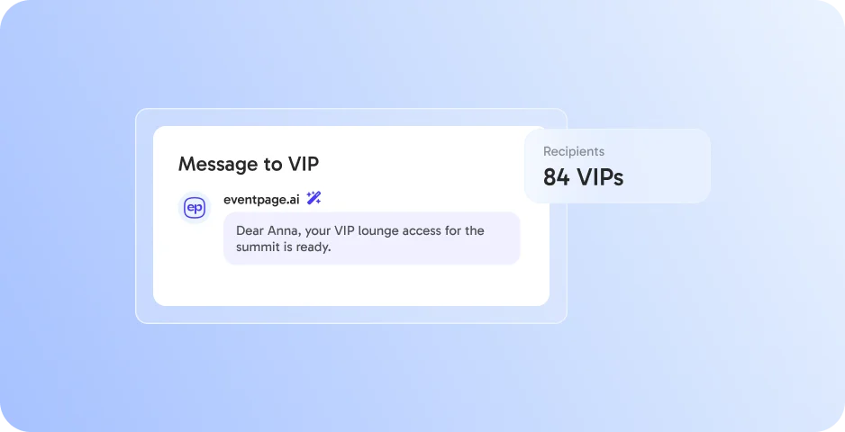 Targeted Guest Messaging ‑ communicate with impact