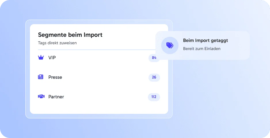 Segmente von Anfang an