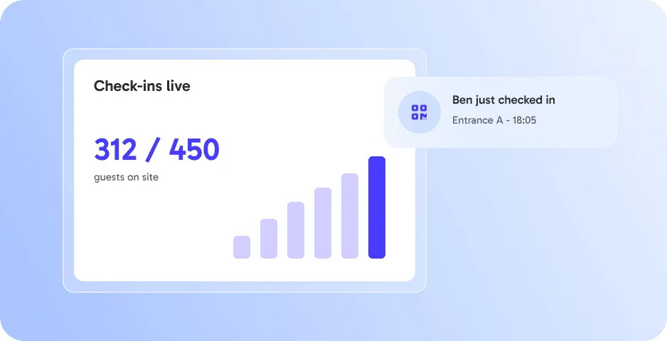 Live numbers on event day