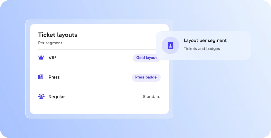 Ticket layouts per segment