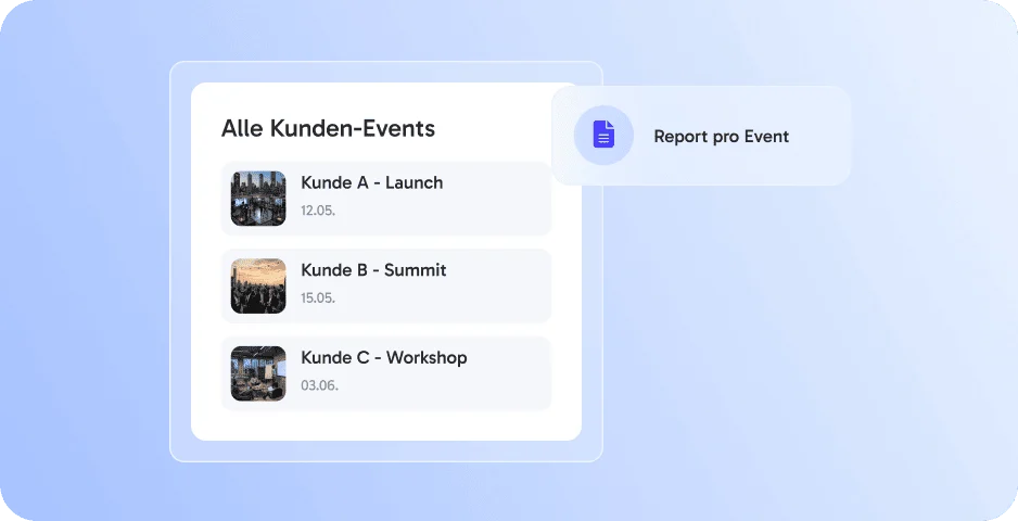 Agentur-Übersicht mit allen Kundenevents und Report pro Event