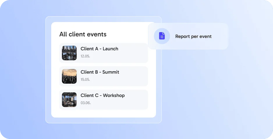 Agency dashboard with all client events and a report per event
