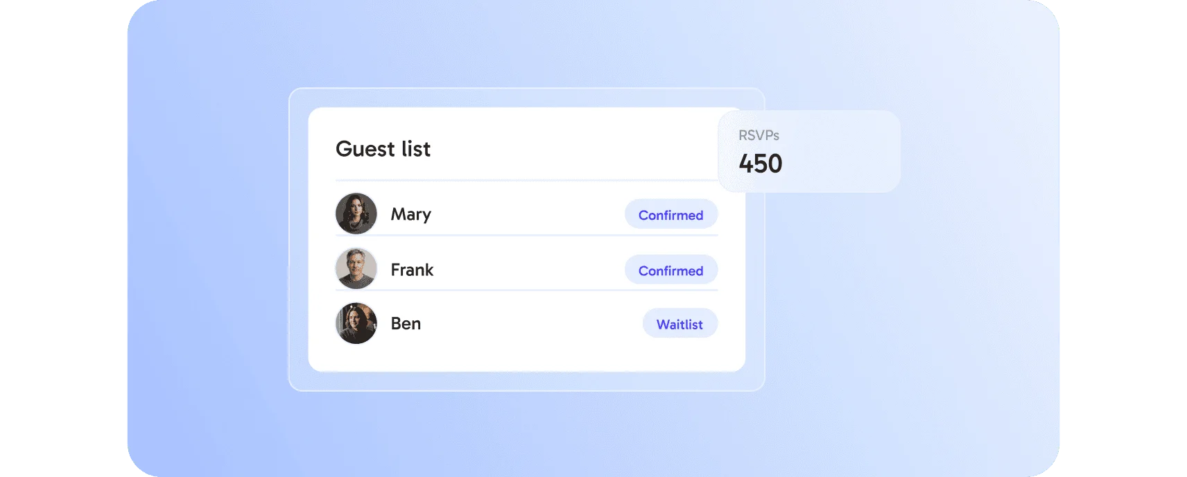 Guest list with RSVP status