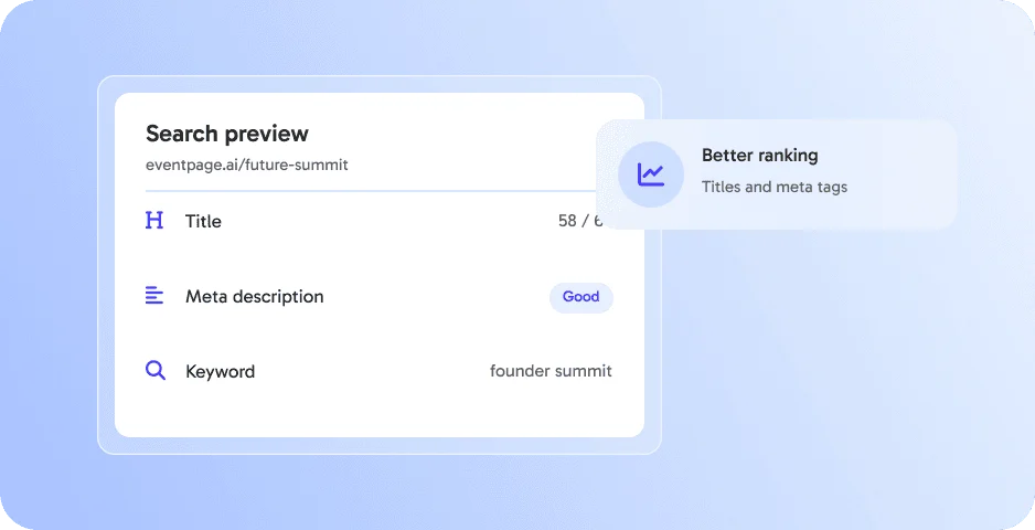 Custom titles & meta tags