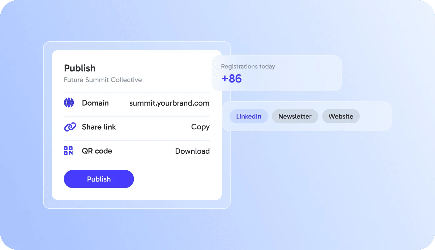 Step 3: Your page, your domain