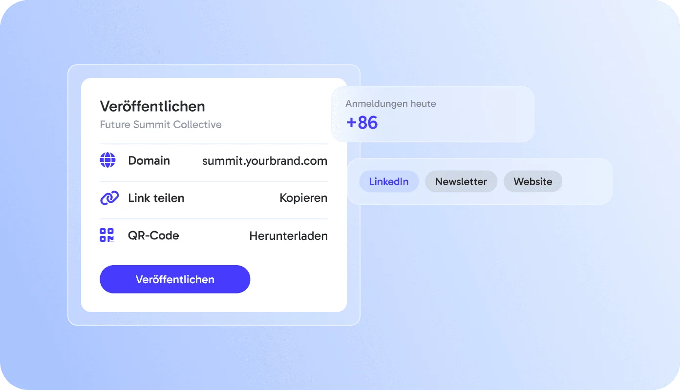 Schritt 3: Deine Seite, deine Domain