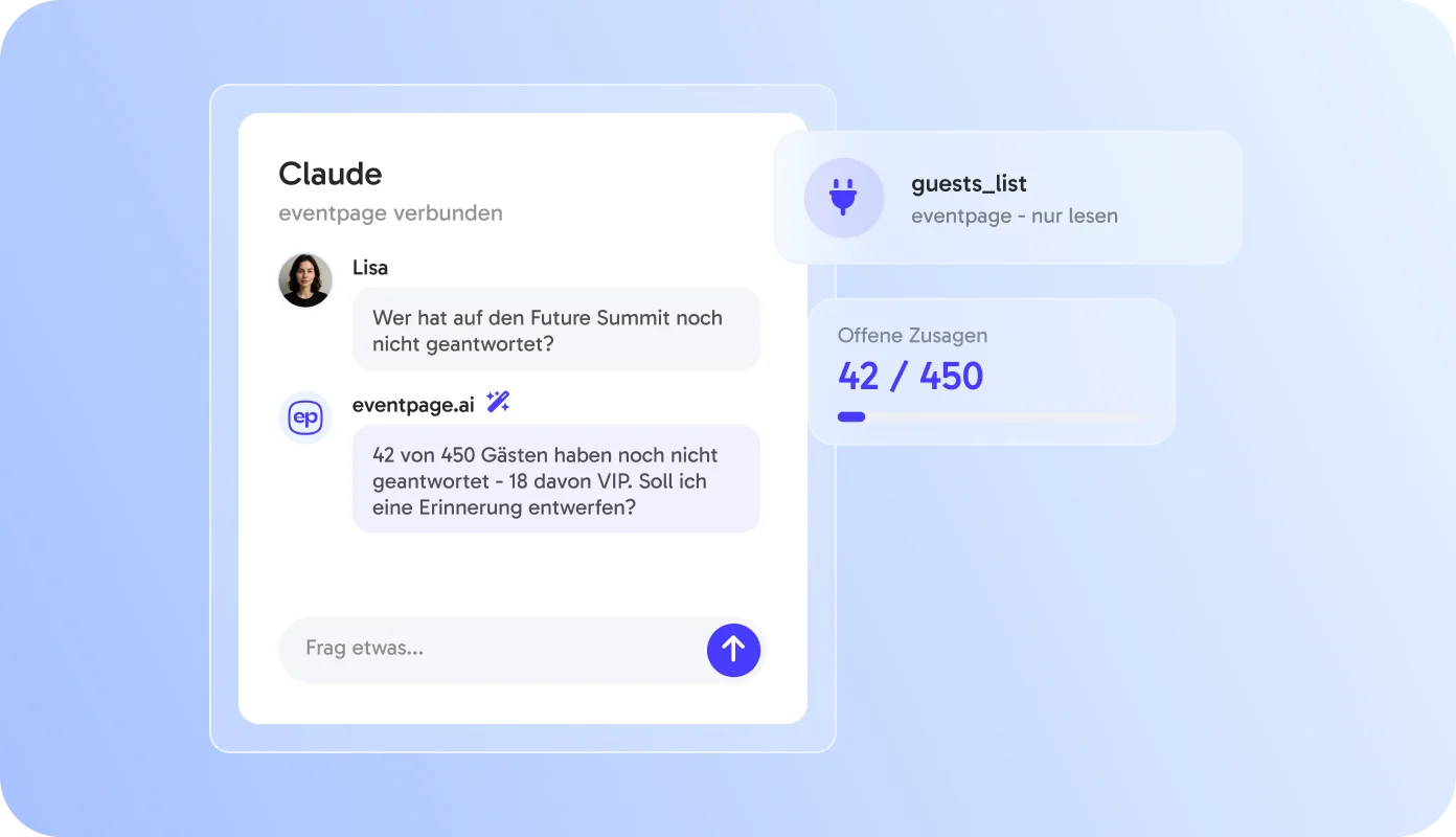 In eigenen Worten fragen