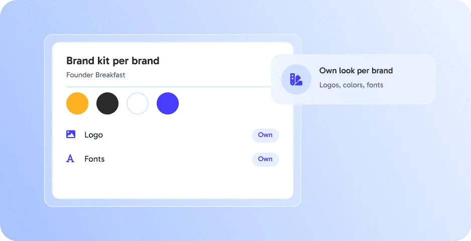 A brand kit per brand