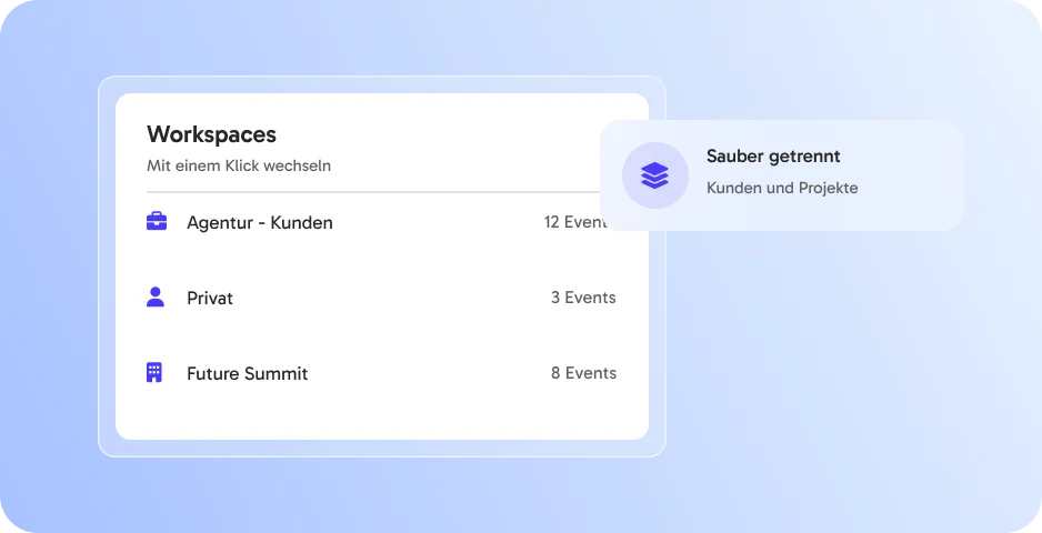Multi-Workspaces ‑ behalte bei allen Projekten den Überblick