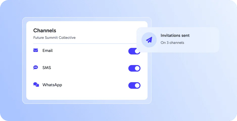 Multi-Channel Invitations