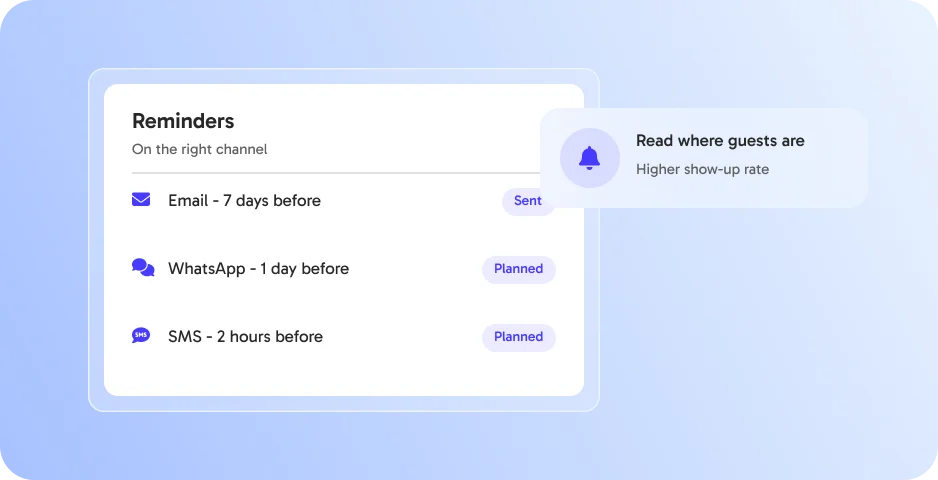 Reminders on every channel