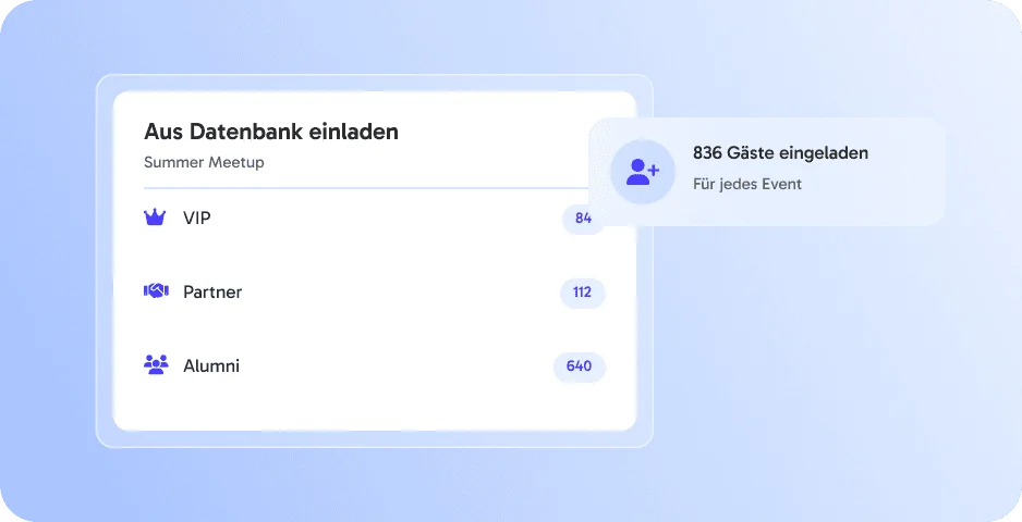 Für jedes Event wiederverwendbar