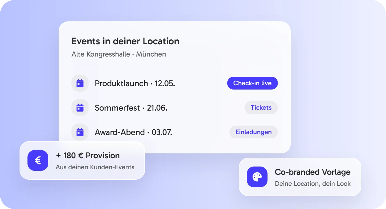 Locations & Dienstleister