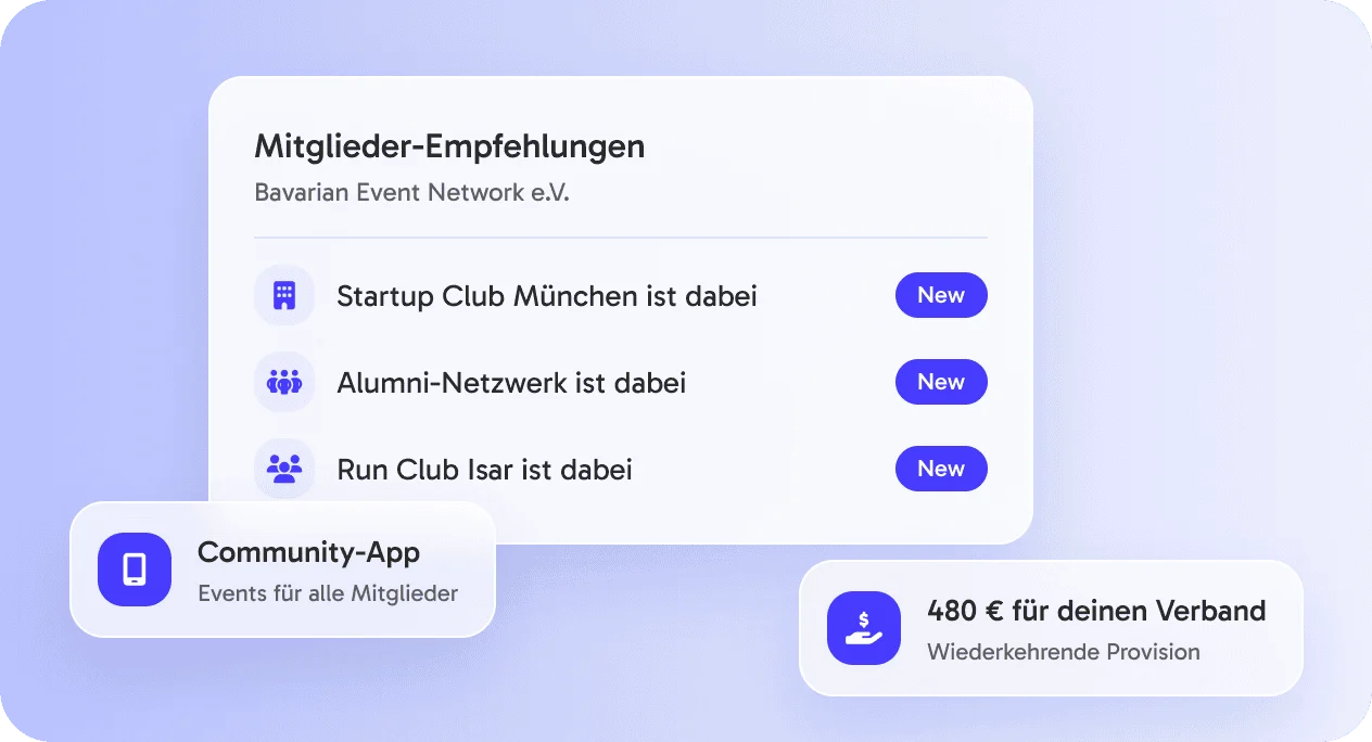 Communities & Verbände