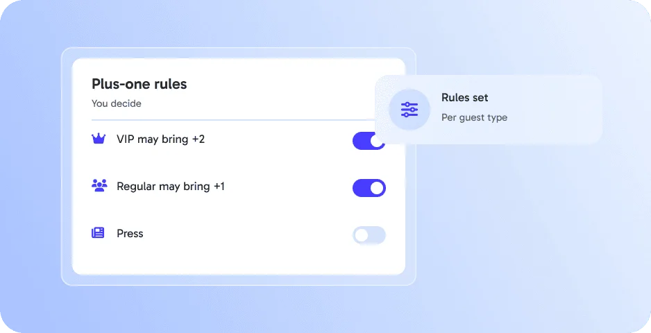 Rules you control