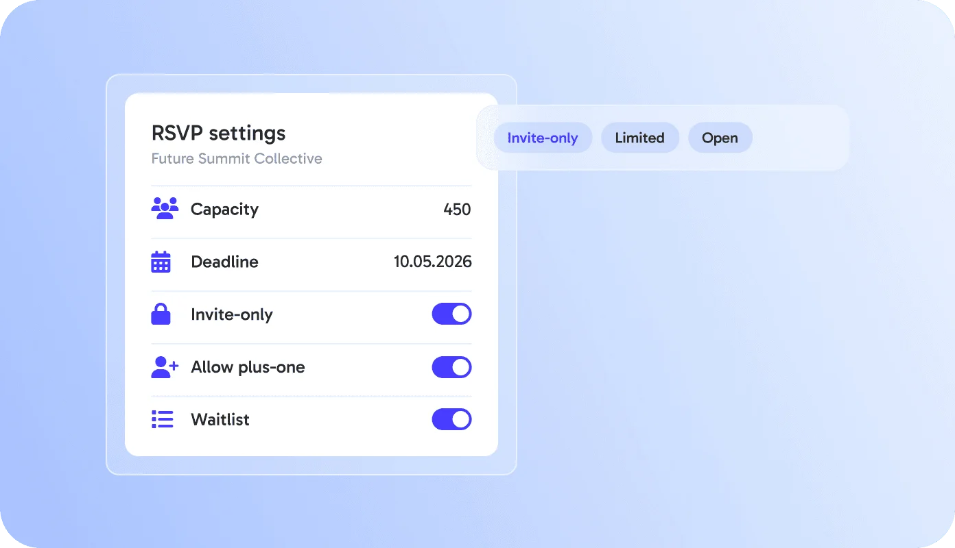 Step 1: Limits, deadlines and access