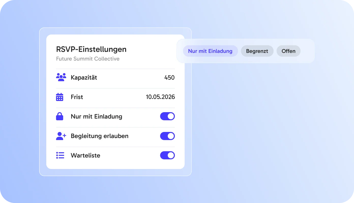 Schritt 1: Limits, Fristen und Zugang