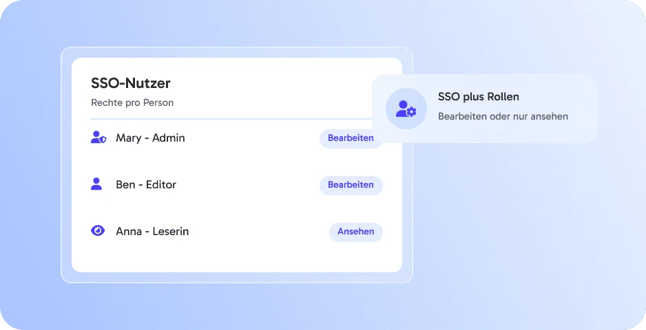 Berechtigungen pro Person