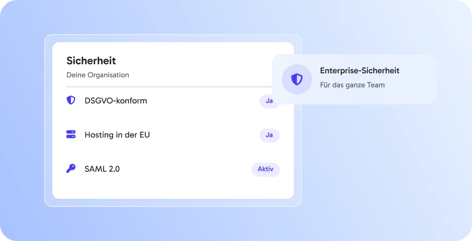 Sicherheit auf Enterprise-Niveau