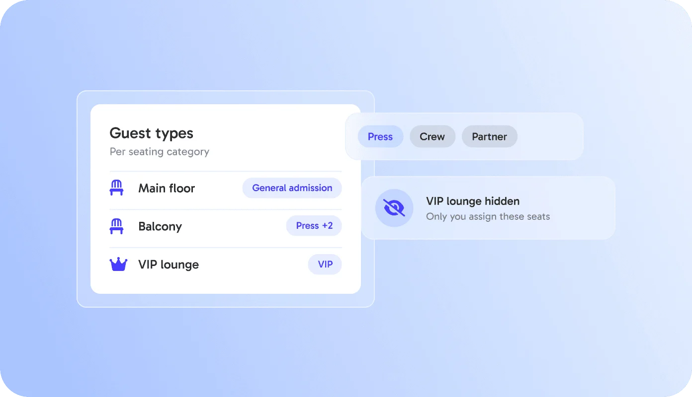 Step 2: Assign guest types