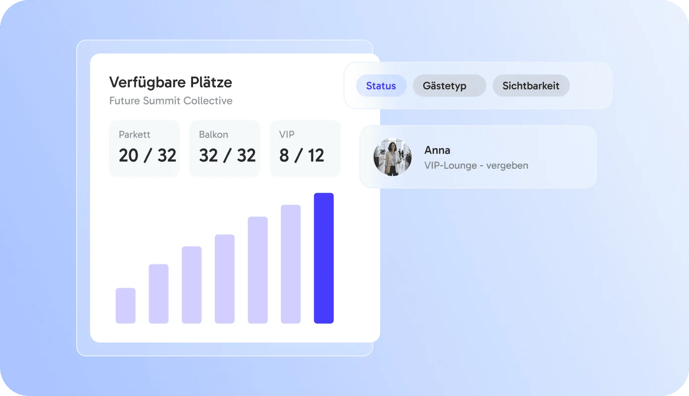 Schritt 3: Behalte jeden Platz im Blick