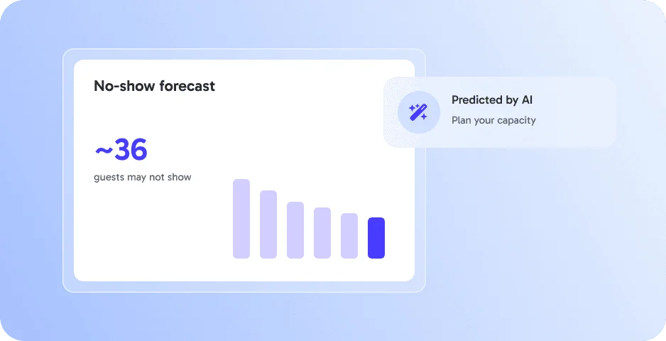 Smart Insights (AI)
