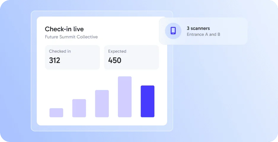 Built-in QR check-in
