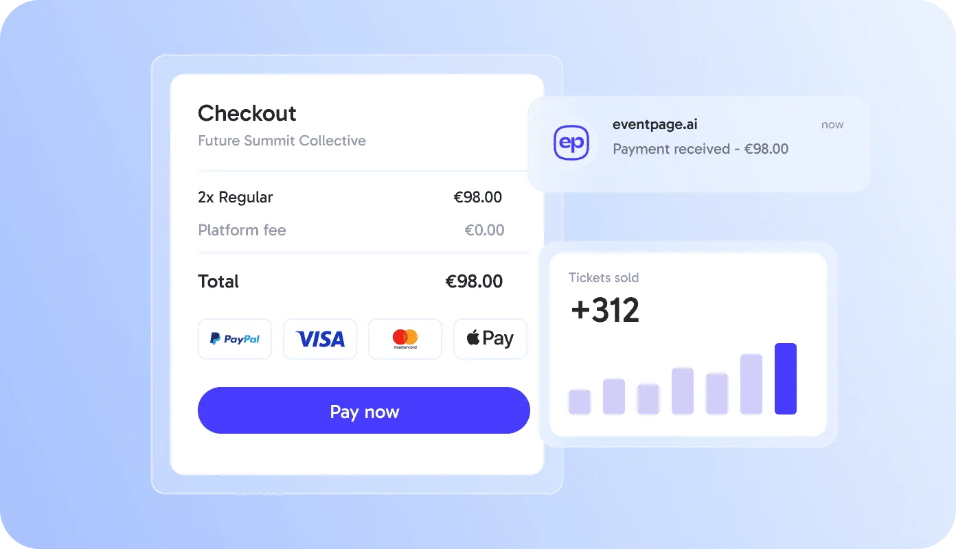 Schritt 2: Gäste kaufen Tickets und bezahlen direkt auf der eventpage