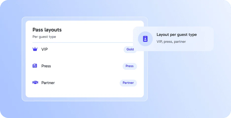 Layouts per guest type