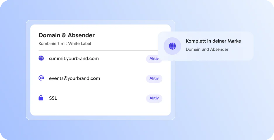 Deine Domain & dein Absender